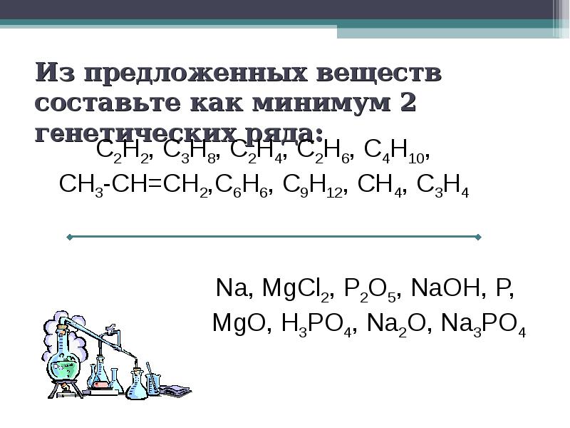 Среди предложенных веществ