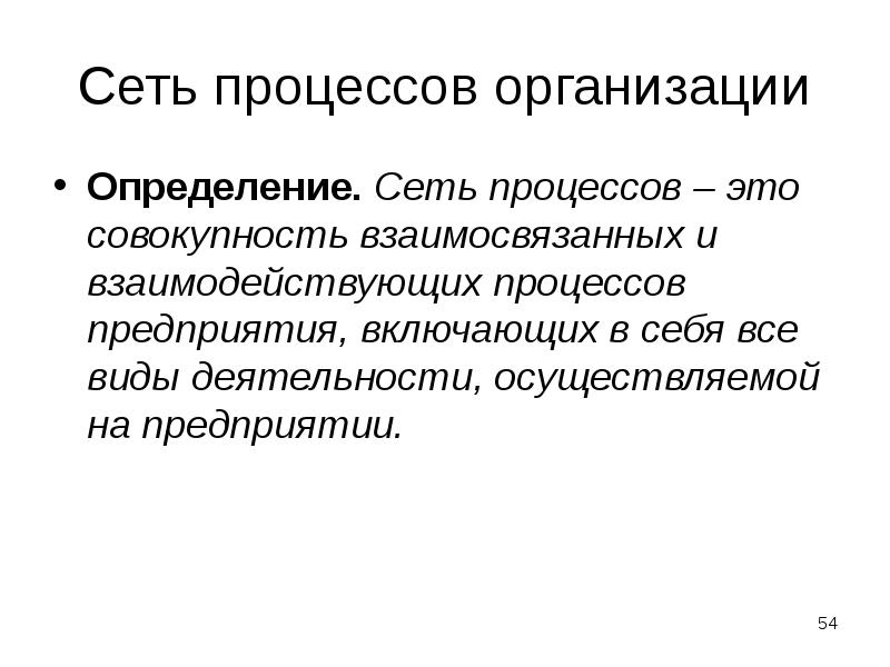 Сеть процессов организации
Определение. Сеть процессов – это совокупность взаимосвязанных и Сеть процессов организации
Определение. Сеть процессов – это совокупность взаимосвязанных и