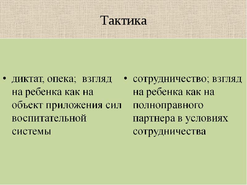 Диктат тактика воспитания. Идеологический диктат. Диктат.