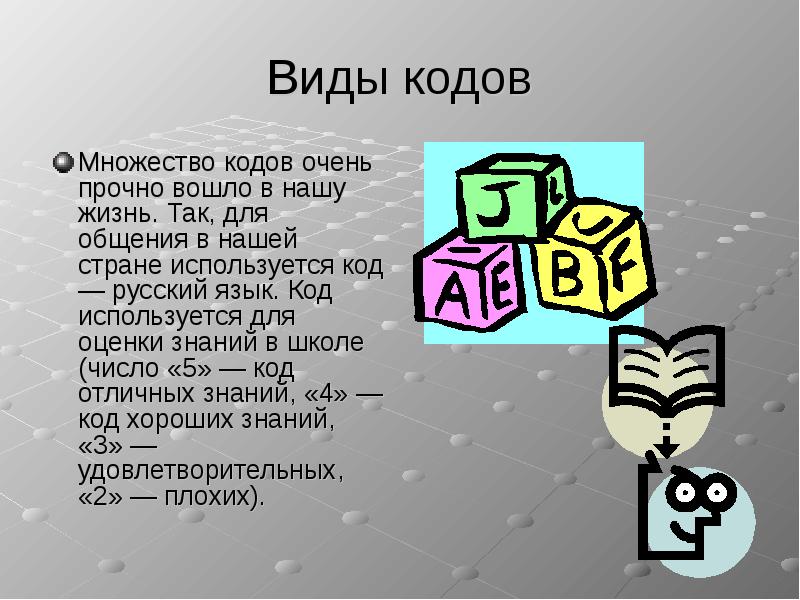 Code русский язык. Разновидности кодов. Виды цифровых кодов. Виды кодов в информатике. Коды в нашей жизни.