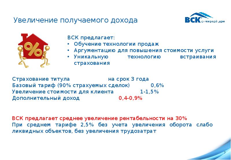 Что такое страхование титула при ипотеке