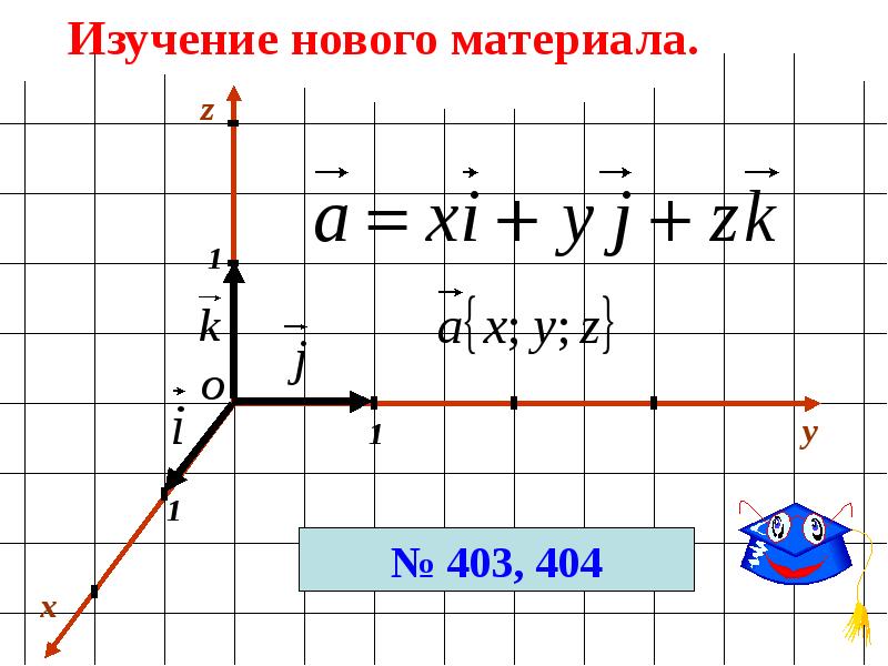 Прямоугольная система координат презентация савченко