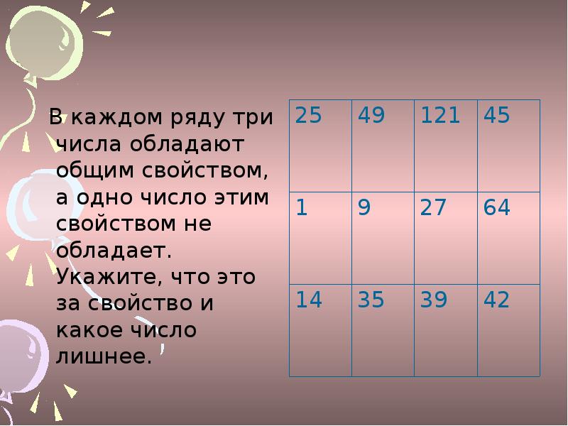 В 3 рядах 24. Четвёртый лишний в каждом ряду три числа. Числа обладающие общим свойством. В каждом ряду.