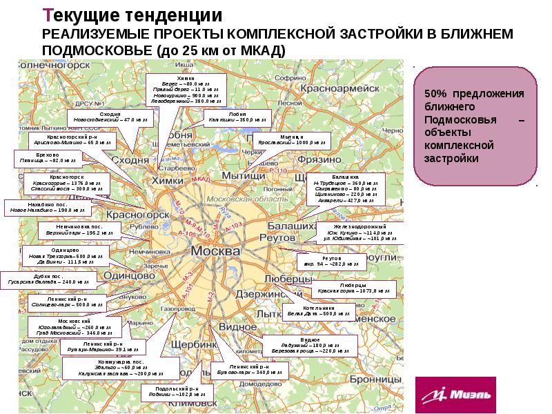 Карта москвы и ближайших городов и областей