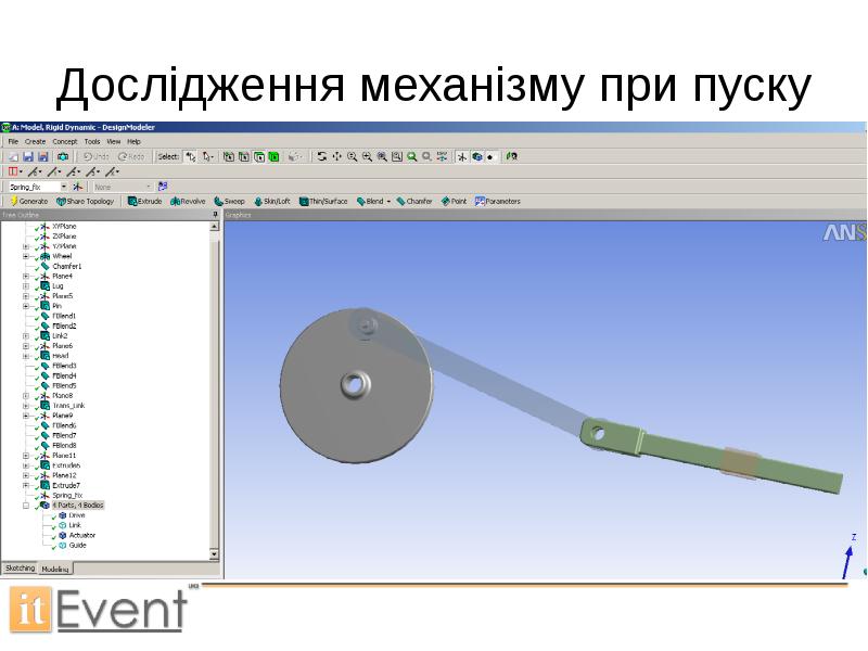 Проект на тему перспективи використання надпровідності