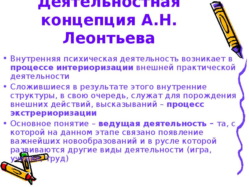 Практический внешне. Интериоризация Леонтьев. Леонтьев внутренняя и внешняя деятельность. Внешняя практическая и внутренняя психическая активность. Теория Леонтьева внутренняя.