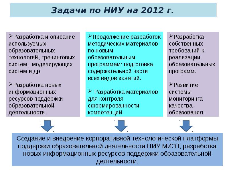 Грибачи могилев карта