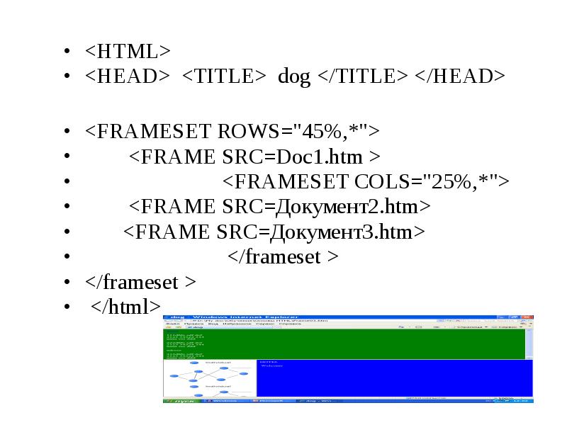 Head html. Структура таблицы html. Html head title. Frameset html.