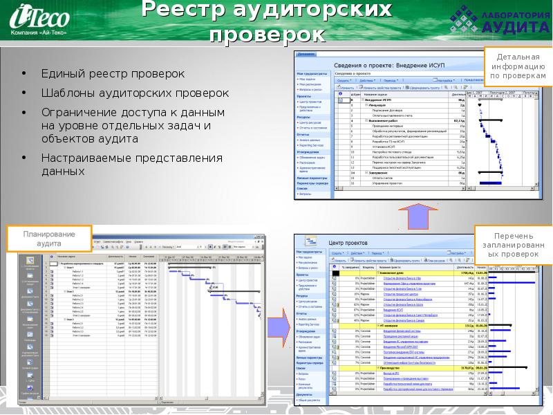 Реестр проверенных. Реестр аудиторов. Auditmodern программа для аудита. Windows объект аудита это. Программа для проверки по шаблону.