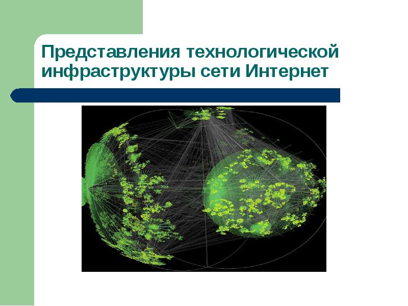 Сеть реальных. Комплексные сети.