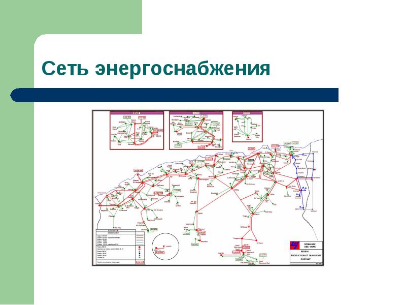 Реальная сеть. Комплексные сети.