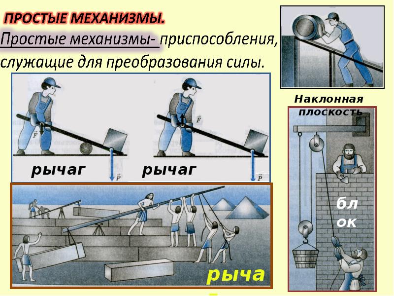 Проект на тему рычаг