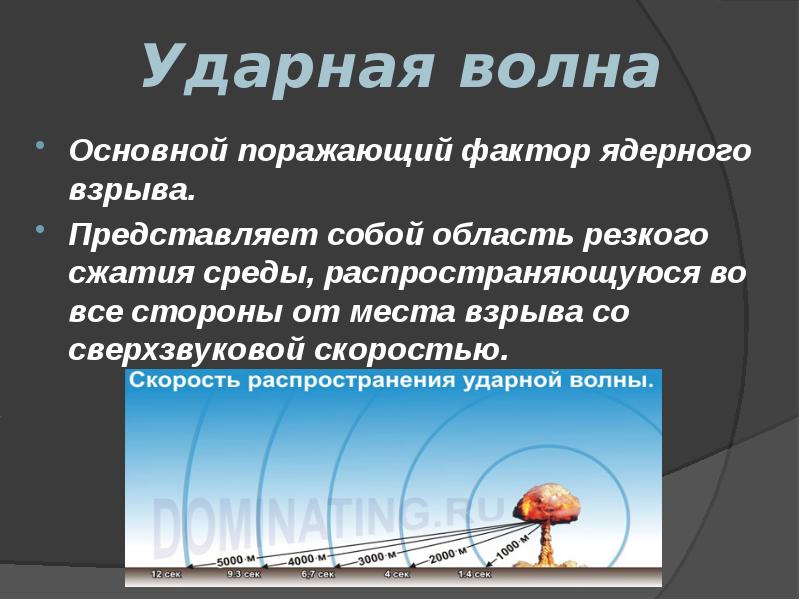 Ударная волна ядерного взрыва