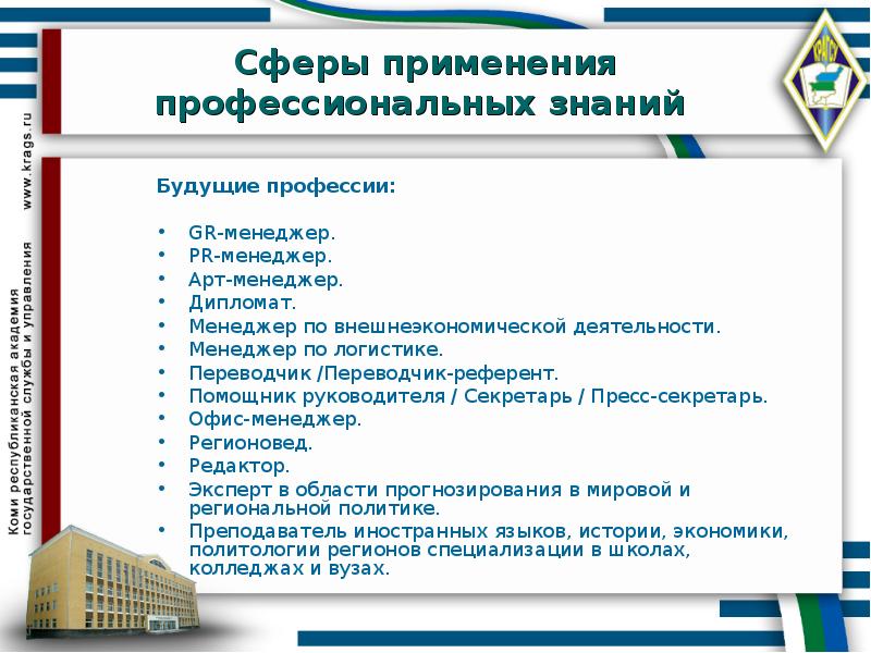 Применение профессиональной деятельности. Менеджер ВЭД профессия. Сфера деятельности менеджера. Менеджер сферы ВЭД. Менеджер по внешнеэкономической деятельности.