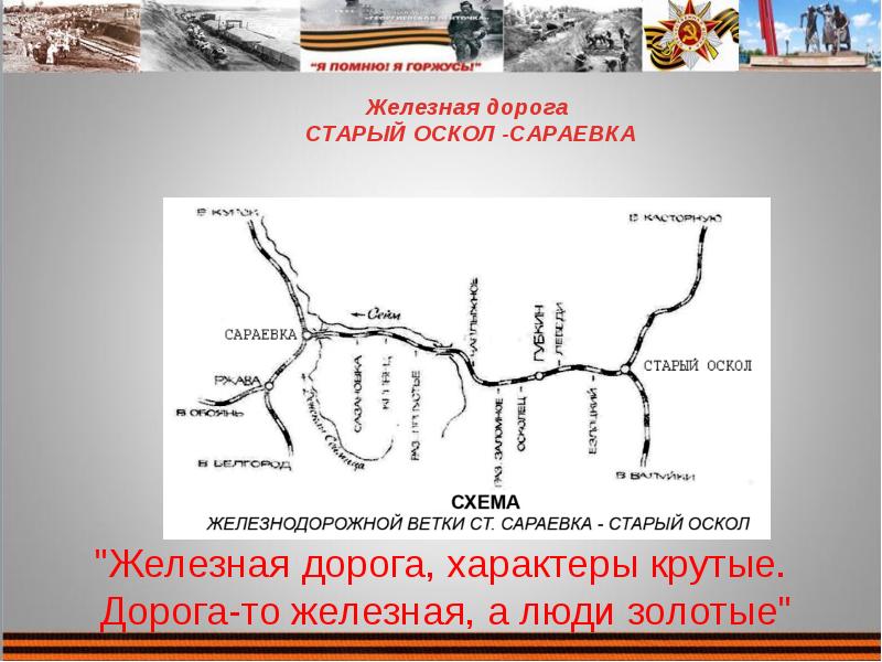 Линия старый оскол. Сараевка - старый Оскол железная дорога. Стройка железной дороги старый Оскол ржава. Старый Оскол война железная дорога. Дорога Мужества старый Оскол ржава.