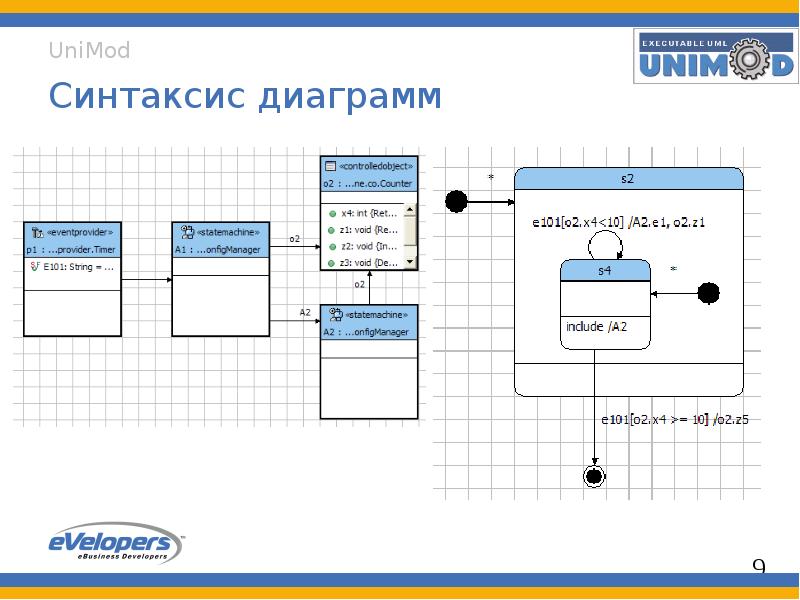 Генератор графиков