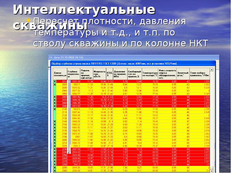 Перевод плотности. Пересчет плотности. Пересчет плотности по температуре. Задачи интеллектуальных скважин. Пересчет давления по температуре.