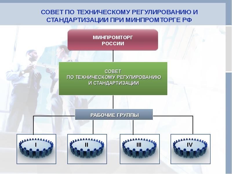 Техническое регулирование в рф презентация