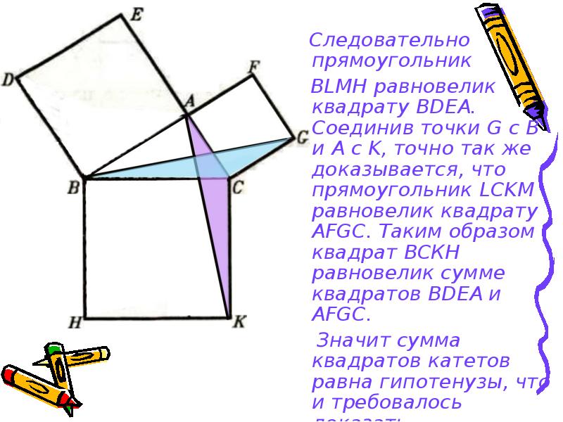 Квадрат равновеликий прямоугольнику рисунок