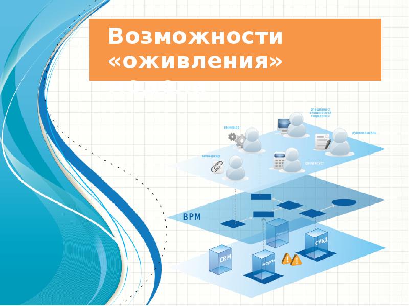 Возможность увеличения. Презентационные модели. Эффективное управление клиникой. Как построить бизнес модель стоматологической клиники.