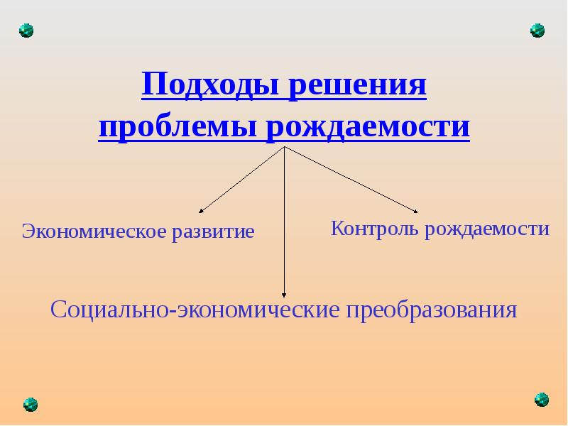 Проблема рождаемости. Контроль рождаемости. Причины снижения рождаемости. Методы контроля рождаемости. Причины низкой рождаемости.