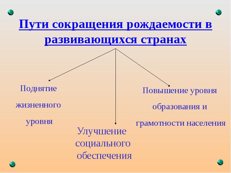 Стабилизация роста населения. Снижение рождаемости в развитых и развивающихся странах. Сокращение рождаемости. Причины рождаемости в развитых и развивающихся странах. Здоровье населения мира.