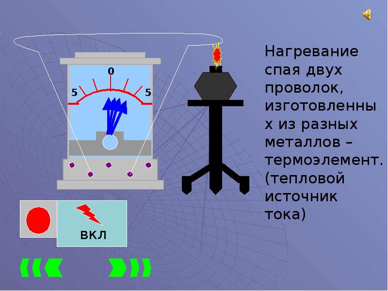 На рисунке изображен механический источник тока