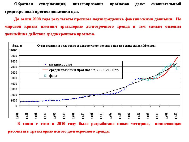 Управление международными проектами и программами