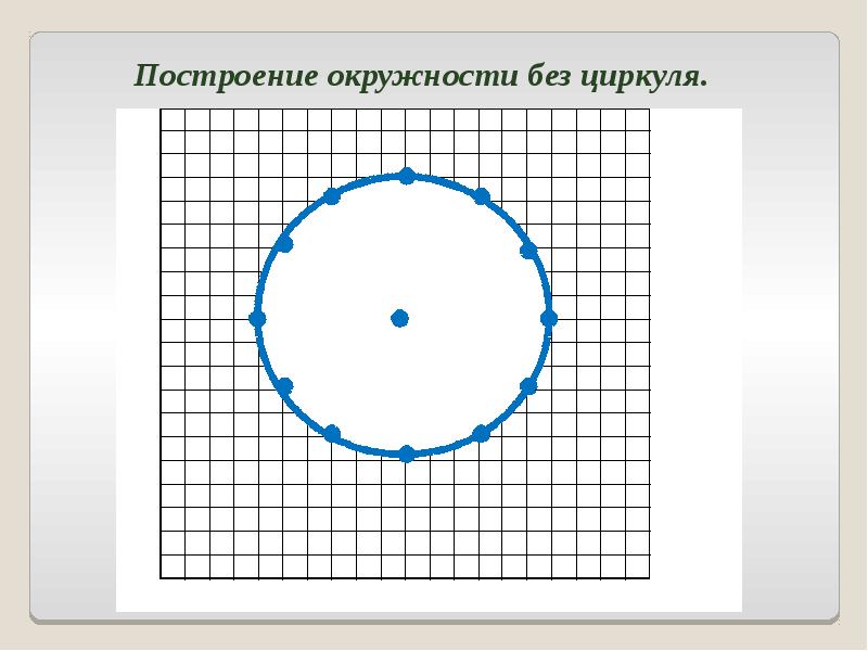 Как нарисовать круг без циркуля от руки