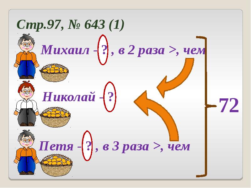 Презентация математика на кухне