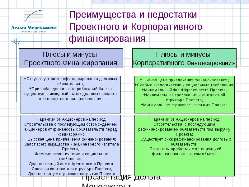 Каковы преимущества применения схемы проектного финансирования