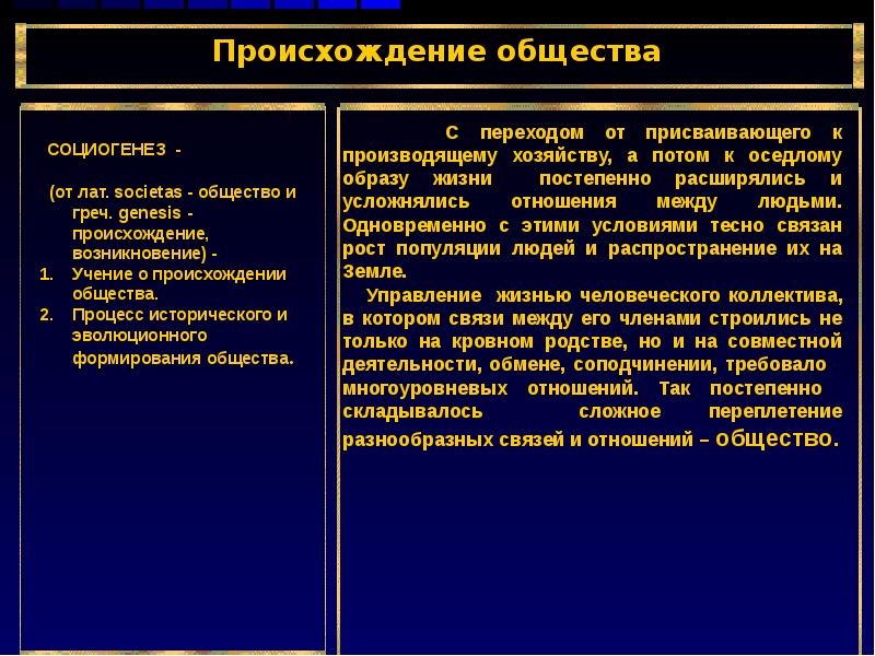 Происхождение общества. Возникновение человека и общества. Возникновение человека и возникновение общества процессы. Появление человеческих общностей. Процесс возникновения человека и человеческого общества - это *.