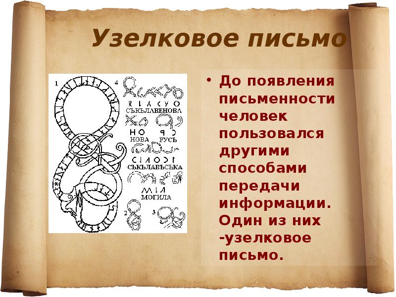 Способы общения письмо на глиняной дощечке зашифрованное письмо 1 класс презентация