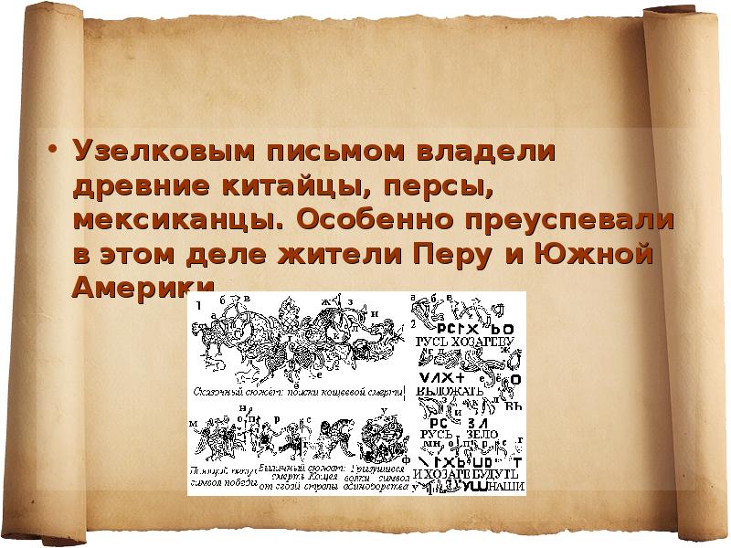 От глиняной таблички до печатной странички презентация