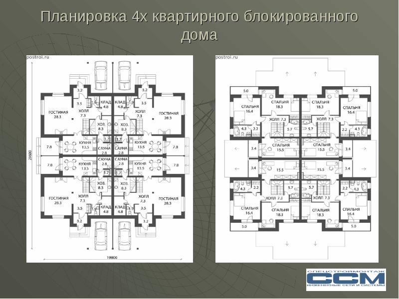 Блокированный жилой дом план