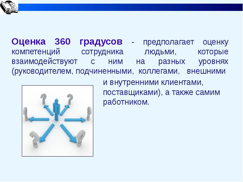 Предполагаемая оценка. Метод 360 градусов для оценки персонала. Оценка компетенций методом 360 градусов. Оценка персонала методом «360 градусов» организация. Оценка компетенций 360 градусов тест.