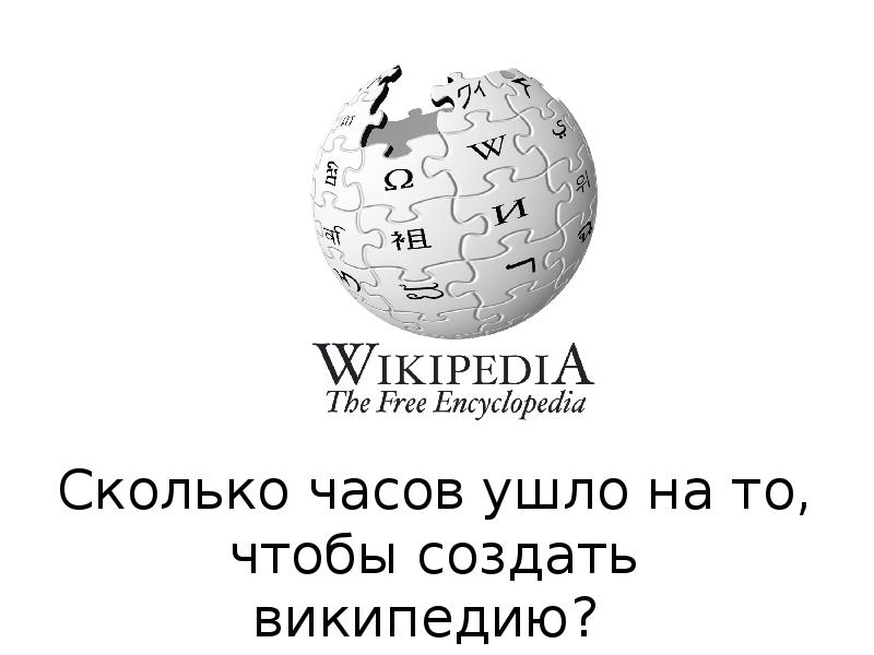 Создание википедии. Своя Википедия. Создать Википедию. История создания Википедии. Телефоны Википедия как создали.