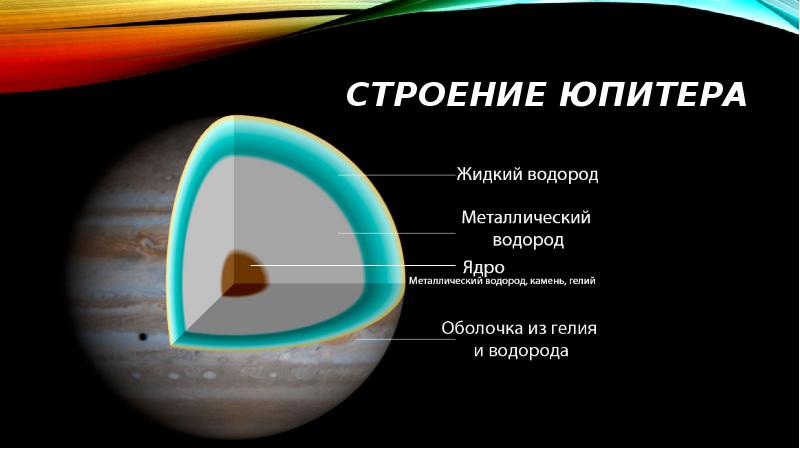 Как в юпитере вставить картинку