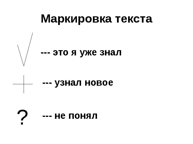 Обозначение текст. Маркировка текста. Маркировочный текст. Маркировка текста пример. Прием маркировка текста.