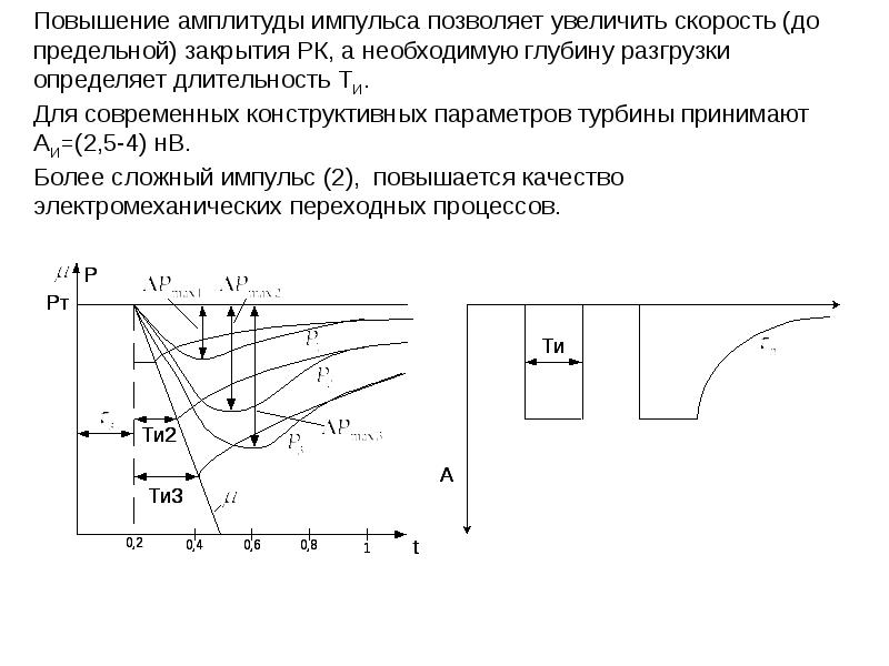 Резко увеличивается