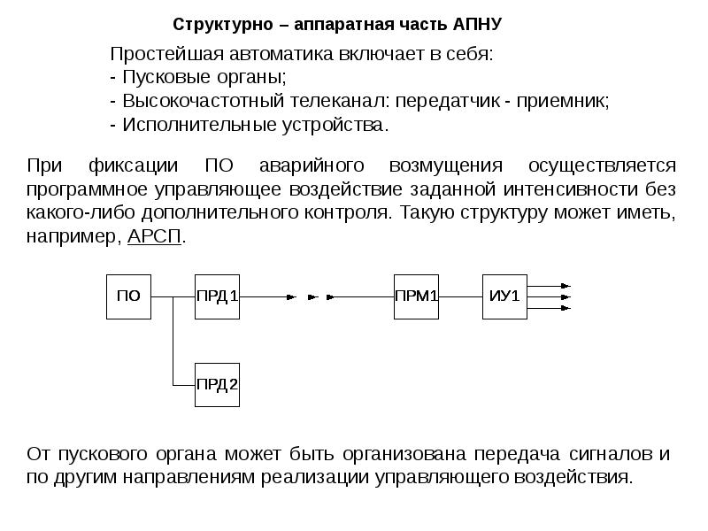 Схема противоаварийной автоматики