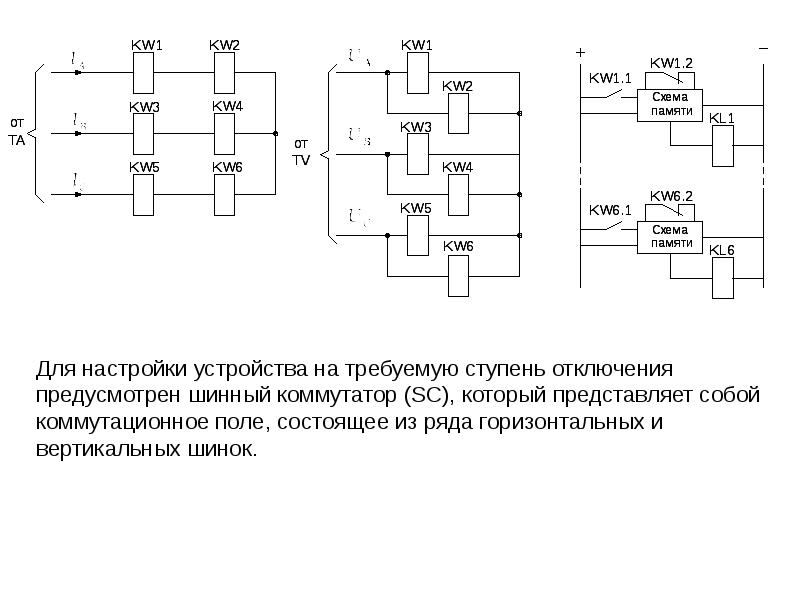 Схема противоаварийной автоматики