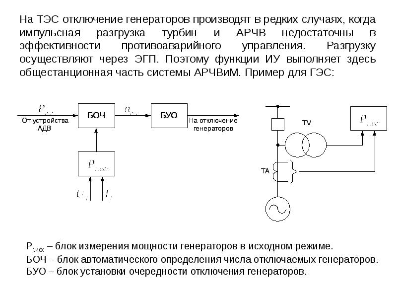 Схема противоаварийной автоматики