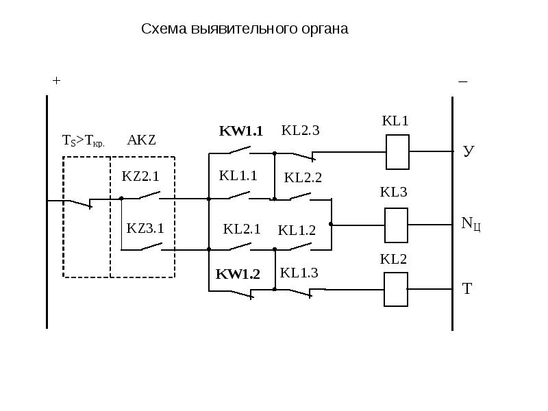 Kl на схеме