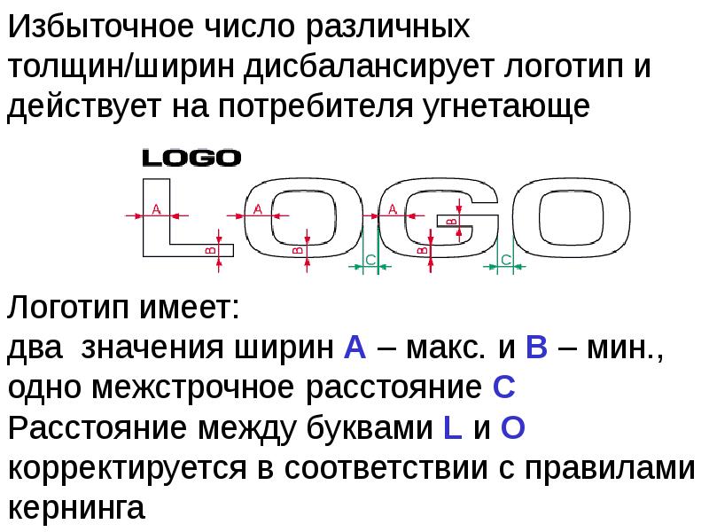 Ширин значение. Избыточное число.