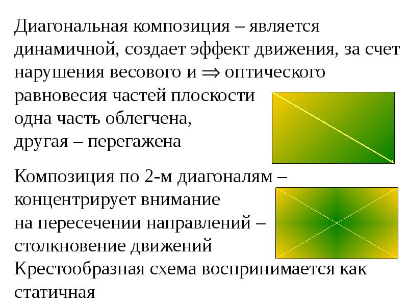 Большинство звезд сконцентрировались на диаграмме в узкой полосе