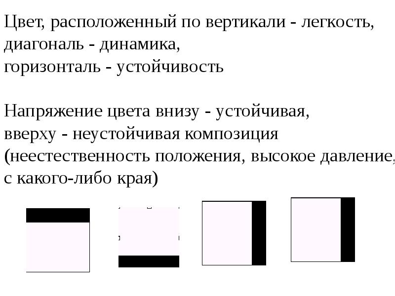 Расположить по вертикали. Диагональ и горизонталь. Вертикаль горизонталь диагональ в композиции построении графической. Диагональное расположение. Динамика диагональ.