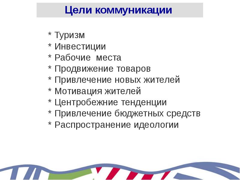 Какие бывают цели. Цели коммуникации. По целям общение делится на. Коммуникации туристические. Природа и цель коммуникаций.