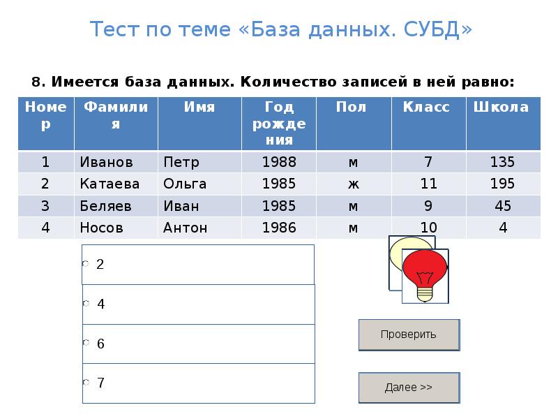 Имеющейся базы