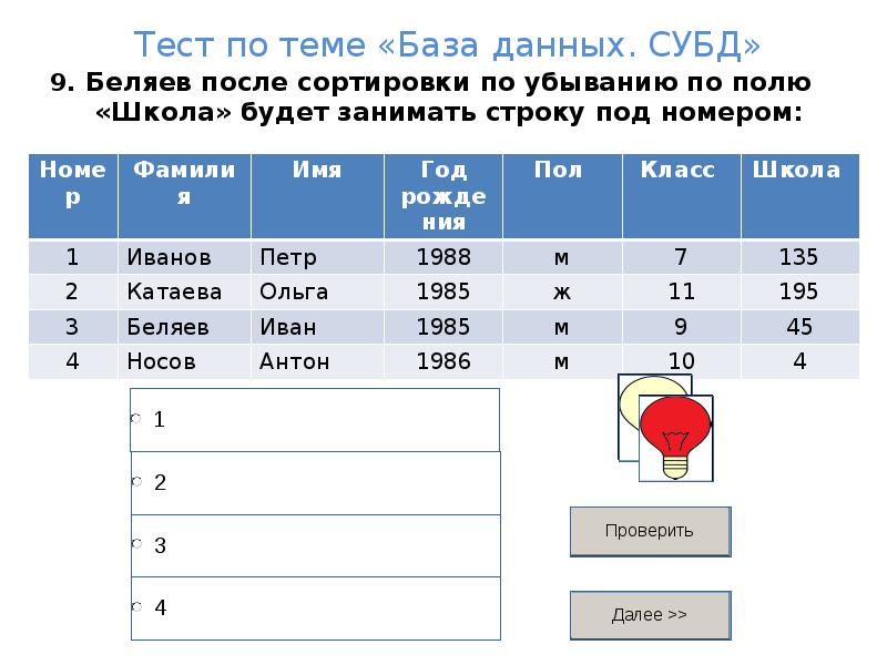 Данный тест